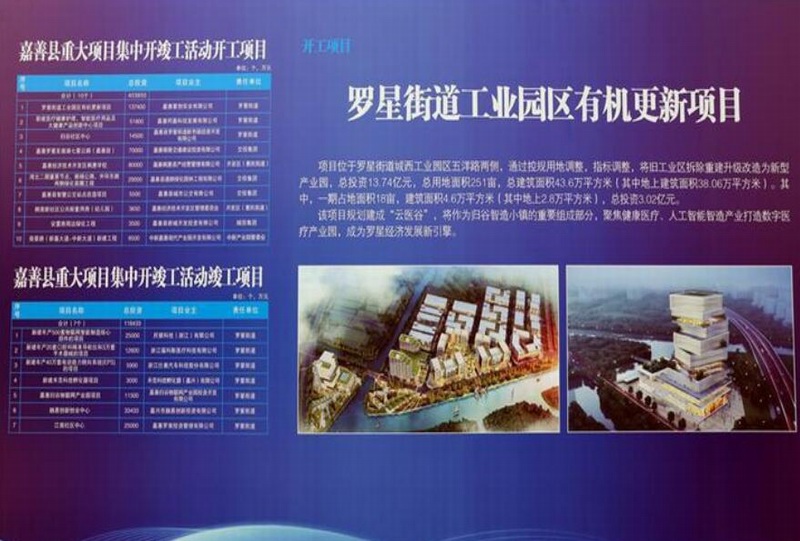 羅星工業(yè)園區(qū)有機更新項目一期幕墻工程（中建四局）